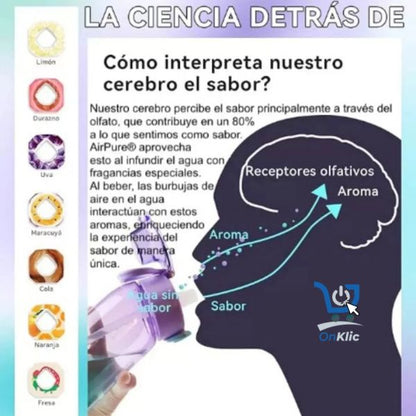 Botella de Agua de Sabores